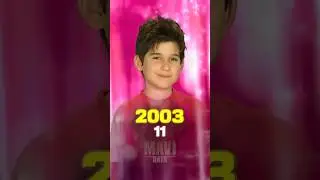 En İyi Arkadaşım oyuncuları yıllara göre değişimi (2003-2025) 