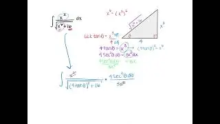 MAT230 Example Trig Substitution with higher power of x