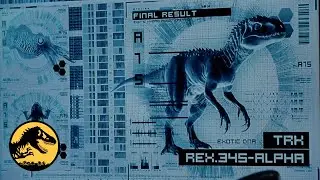 La receta para crear la Indominus rex | Jurassic World