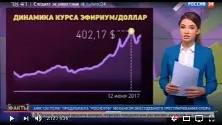 Россия 24  Ethereum  ICO  Status