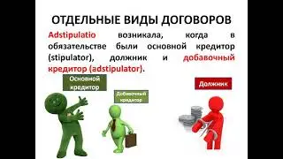 Roman law (Abrosimova)