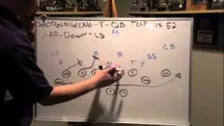 Youth Football Play Shotgun Wing T QB Trap vs 52 Defense