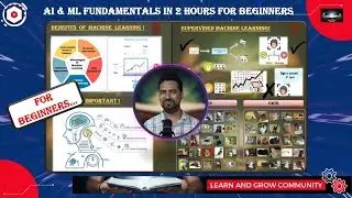 AI & Machine Learning Fundamentals in 2 Hours for Beginners