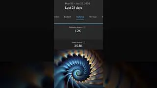 🌀1.2.3.5.8 In Our Stats Today… sounds familiar ? 🌀 #Parabolus #toolarmy #fibonaccisequence