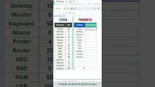 Inventory management and Tracking in excel 