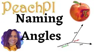 Naming Angles