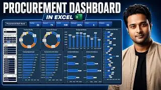 Supply chain excel dashboard