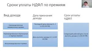 Отражение премии в отчете 6-НДФЛ