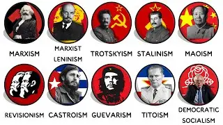 Every Marxist-sect Explained in 9 minutes