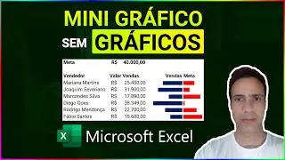 Minigráfico usando a função REPT Rápido e Fácil