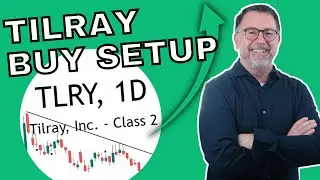 TLRY Stock Analysis | Cannabis Stocks to Buy