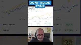 Fading Barron's Experts Provided an Easy Risk Free Trade #trading #nasdaq #stockmarket