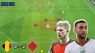 What Went Wrong For Belgium Against Morocco? Belgium 0-2 Morocco | World Cup Tactical Analysis