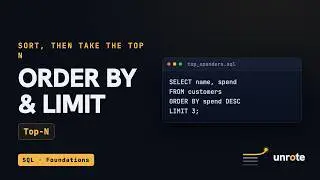 ORDER BY & LIMIT in SQL: Sort and Take the Top N