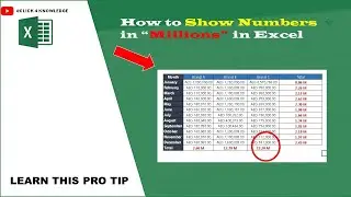 Number Formatting In Excel 👍
