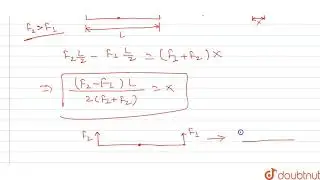 The line of action of the resultant of two like parallel forces shifts by one-third of the dista...