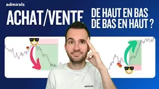 Cet Outil peut BOOSTER votre trading 🚀 SMC | PREMIUM DISCOUNT
