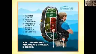 Укладка рюкзака.