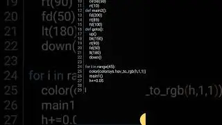 turtle graphics...#theindiancoder