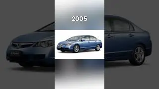 Evolution of Honda Civic (1972~2022) 