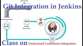 Jenkins Class - 6 Git Integration with Jenkins – Continuous Integration (CI) Workflow