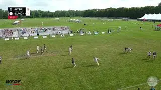 Team Analysis: Hybrid, WUCC 2022 (2)
