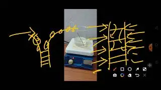 Melting Temperature of the DNA#csirnet #gatexl2023