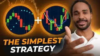 Parabolic SAR + Moving Average – The Ultimate Trend Trading Combo!