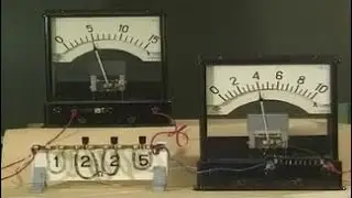 Experiments in physics. Dependence of the current strength on the resistance of the circuit