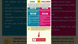 Learn English Vocabulary - Row vs Column #english #englishvocabulary #vocabulary