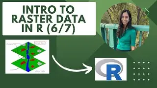 Intro to working with RASTER data in R | part 6/7