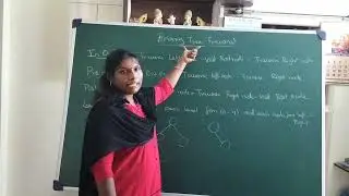 Tree Traversal in Data Structures in Tamil