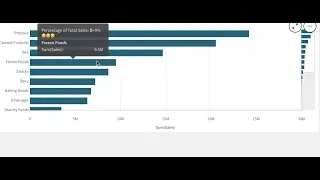 Qlik Sense emoji and special symbols