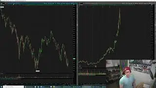 NIO PRICE TARGET JUST ANNOUNCED | Market Break Down