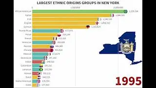 ETHNIC GROUPS IN NEW YORK (STATE)