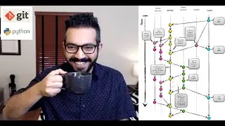 Python Tools for Revit - Ep002 - Git it?! ha