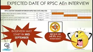 RPSC AEn Interview Expected date