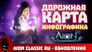Aion Classic RU - ГРАФИК ОБНОВЛЕНИЙ 2024 - 2025