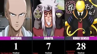 Anime Characters Best Mentors/Sensei