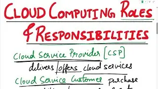 CCSP | Cloud Computing Roles and Responsibilities | CCSP Full Course | CCSP Training | ISC2 CCSP