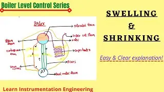 What is swelling & shrinking in Boiler drum level control?