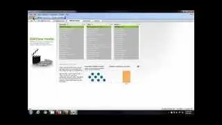 What is QlikView? Creating Dashboards using QlikView