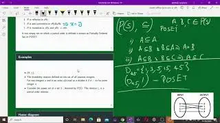 POSET and Lattices