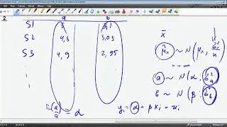 Lesson 14 - Simple regression hypothesis testing