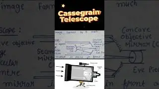 Cassegrain Telescope  || Reflective Type Telescope #telescope #shorts #physics #optics