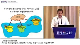 ENOG 15: Anycast Routing Implementation for Caching DNS Servers ... / Denis Mikhlevich  (RU)