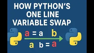 How Python's One Line Variable Swap Actually Works🐍🐍