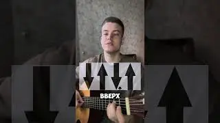 Как играть бой четверка на гитаре