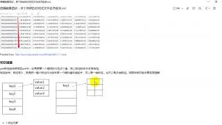 生信编程直播第四讲 多个同样的行列式文件合并 perl