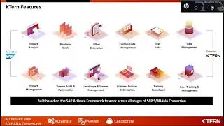 Webinar: Automated Testing for SAP S/4HANA Conversion